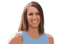 Nicole Powell