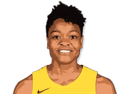 Alana Beard