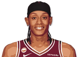 Brittney Sykes