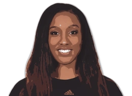 Candice Wiggins