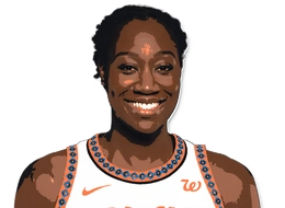 Tina Charles