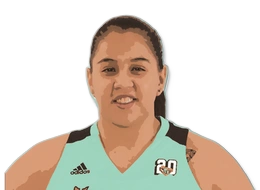 Shoni Schimmel