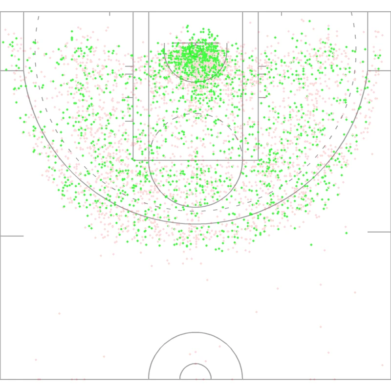 Carte des tirs de Angel McCoughtry